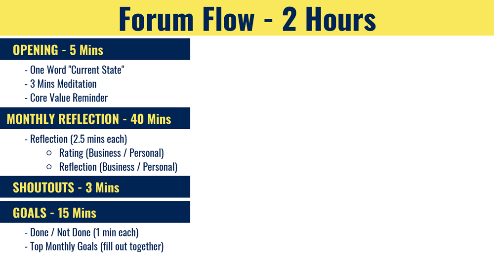 Forum-Flow-2-Hours